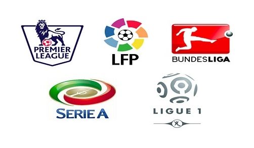 力相结合 力相结合